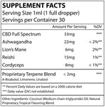 Load image into Gallery viewer, Relief Full Spectrum CBD Tropical Tincture Enhanced With Adaptogens 1000mg
